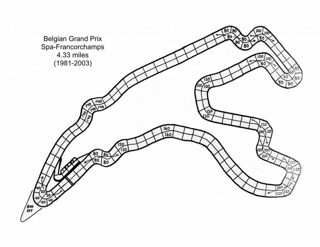The Spa-Francorchamps track diagram, from the 1980s.